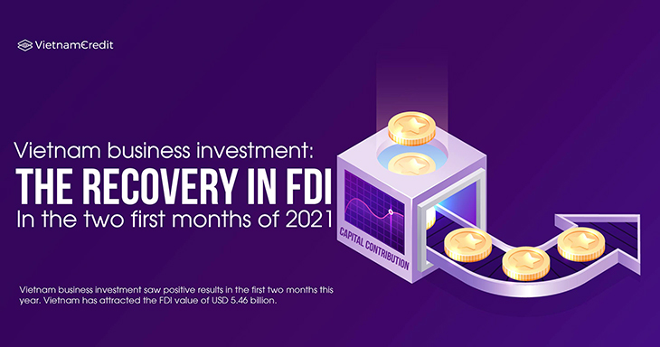 Vietnam business investment: The recovery in FDI in the two first months of 2021- Vietnamcredit